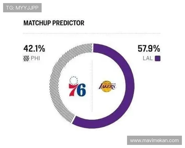 主场胜率排行榜 主场胜率排行榜