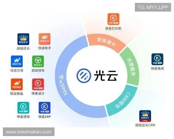 穆西亚拉上限是否被夸大？技术特点与成长天花板分析